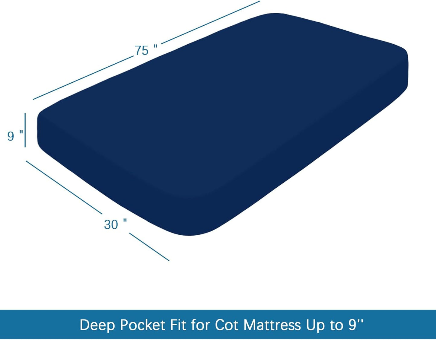 Cot Sheet Set - 4 Pieces, 30" x 75" x 9", Cot Fitted Sheets for Narrow Twin/Camp Bunk/Rvs Bunk/Guest Beds/Trifold Mattress, Navy