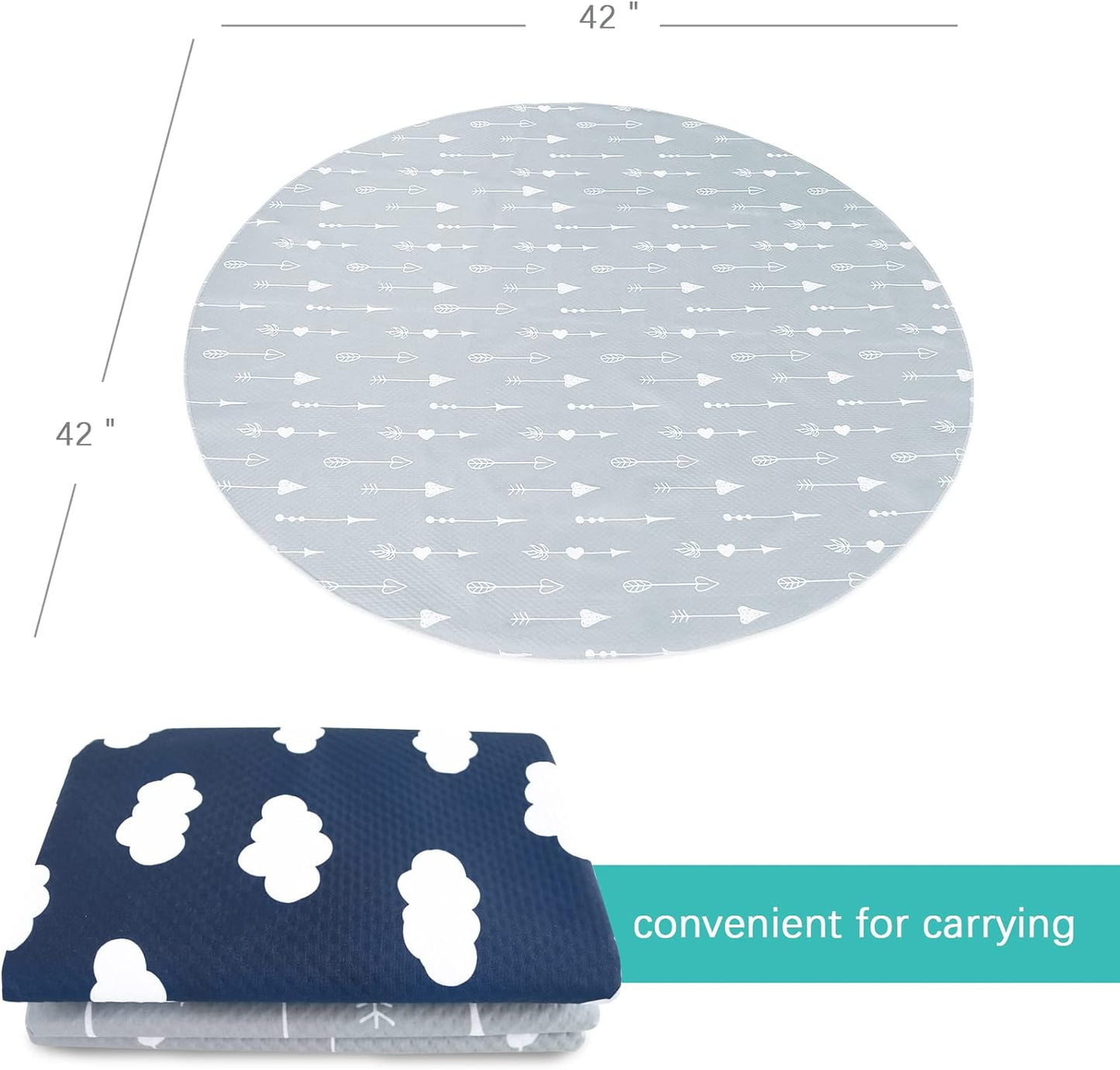 Splat Mat - Round 42"x42", 2 Pack, Waterproof, For Under High Chair & Arts & Crafts & Eating Mess, Anti-Slip & Reusable & Portable, Grey Arrow & Navy Cloud