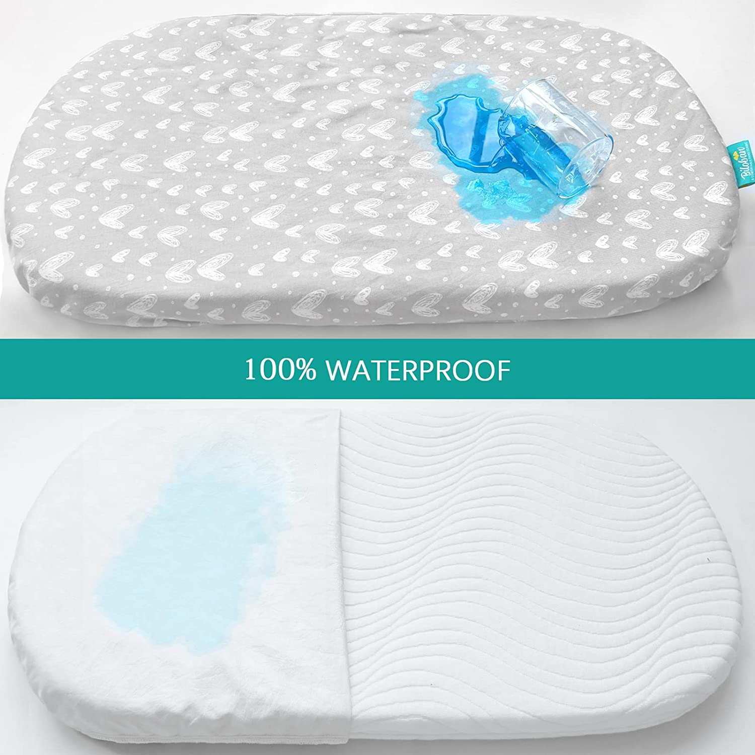 Waterproof Bassinet Sheets 21" x 35" - 2 Pack, 100% Organic Cotton - Biloban Online Store