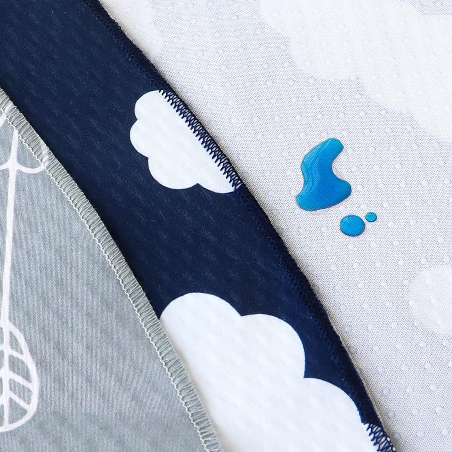 Splat Mat - Round 42"x42", 2 Pack, Waterproof, For Under High Chair & Arts & Crafts & Eating Mess, Anti-Slip & Reusable & Portable, Grey Arrow & Navy Cloud