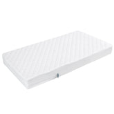 Shop Best Crib Mattress Protector/ Pad Cover Now | Various Colors On ...