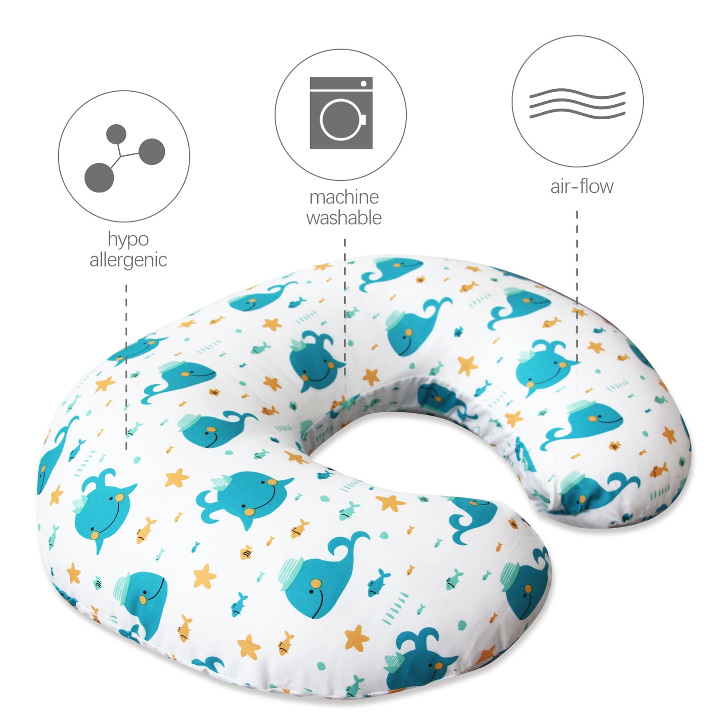 Breastfeeding Pillow Covers (2 Pack) - Ocean Print - Biloban Online Store